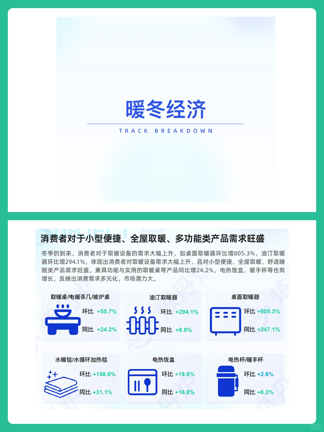2025冬季消费品类趋势分析报告