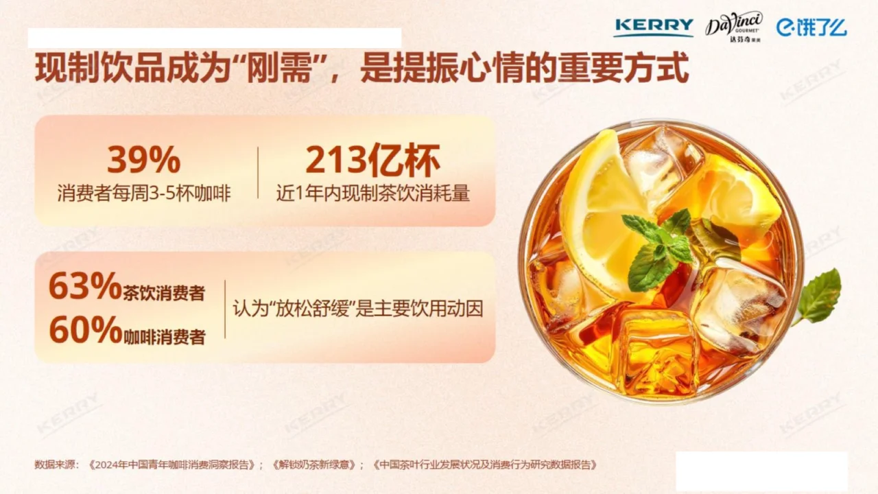 2025中国现制饮品风味图谱