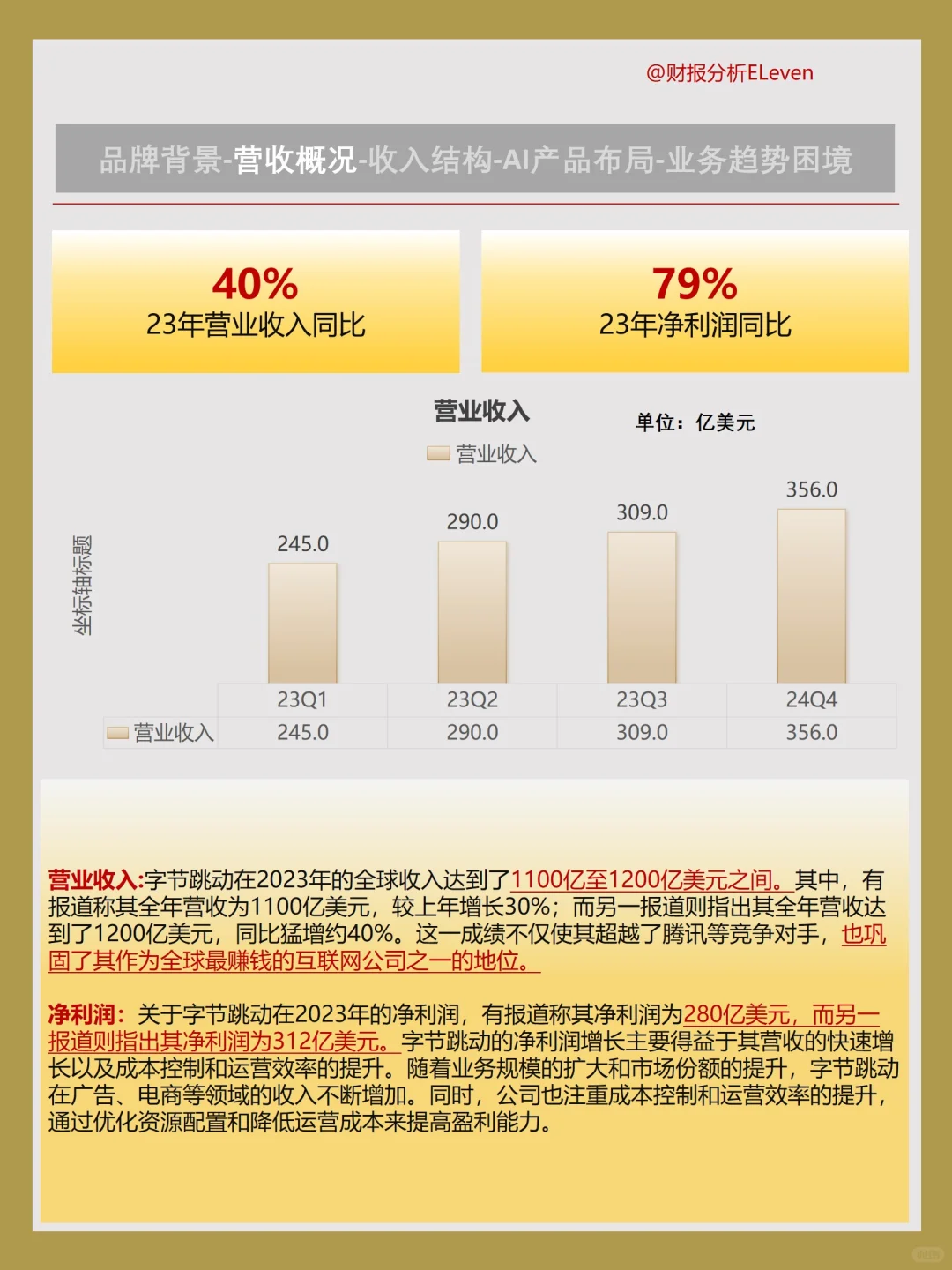 字节跳动新财报：AI驱动营收飙升