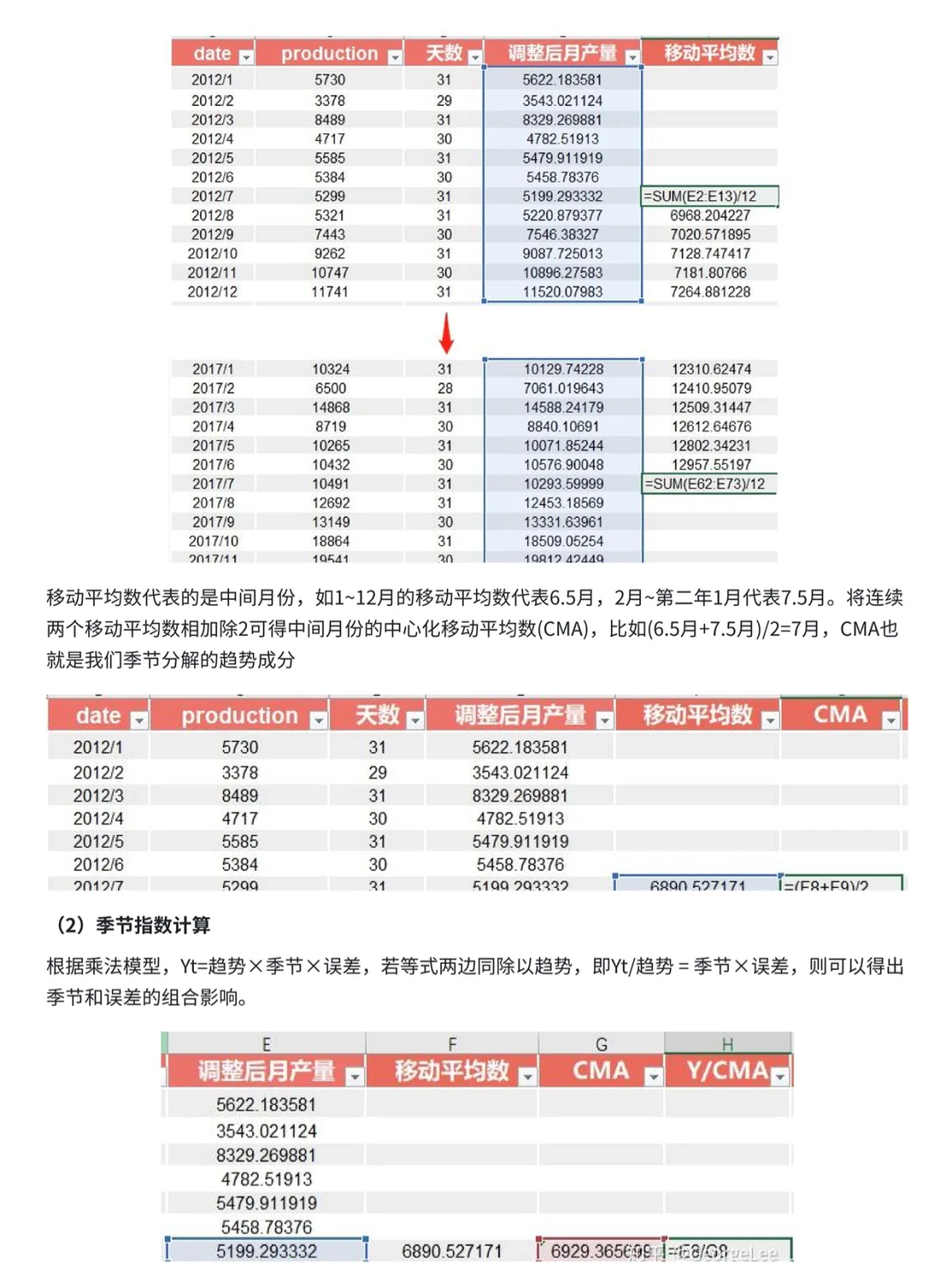 Excel数据分析|如何进行数据预测分析?