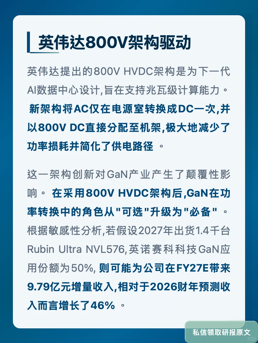 英诺赛科氮化镓市占率第一!美银看好AI数据