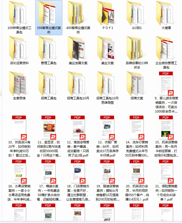 2分钟讲清什么是商业模式