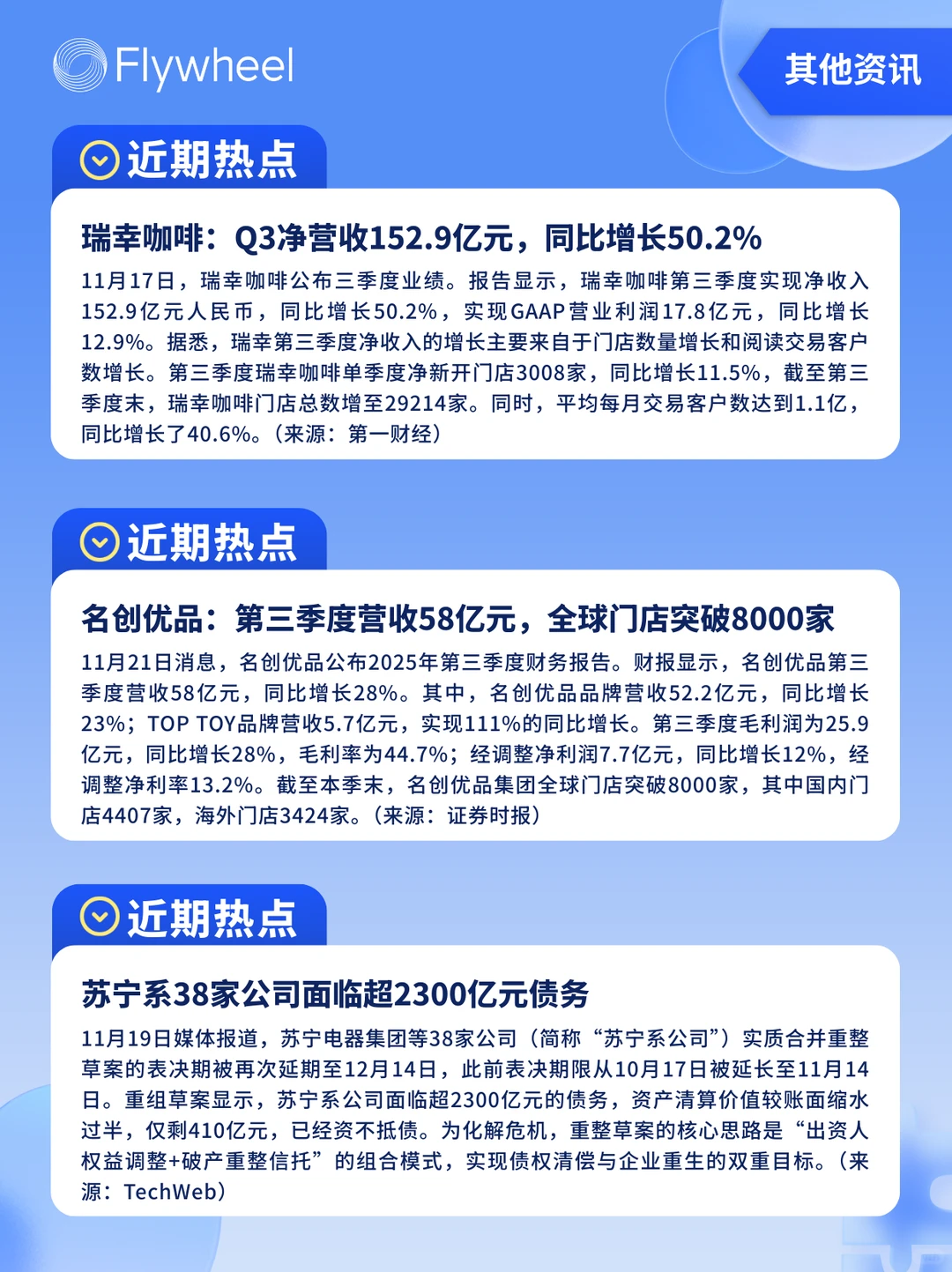 11.17-11.23丨本周快消品行业分析左滑看
