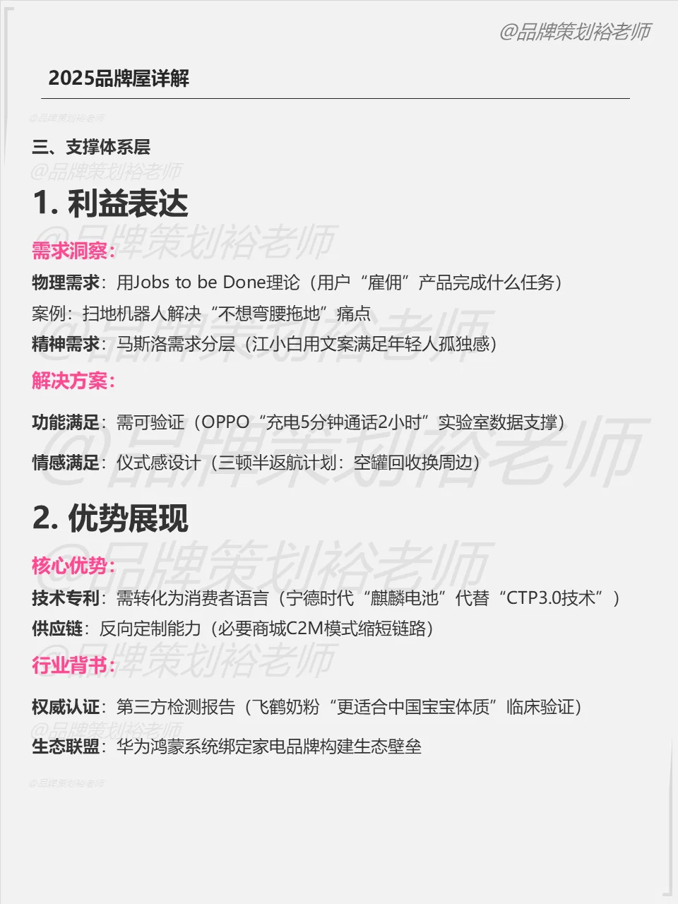 2025品牌屋，看懂就会品牌策划！