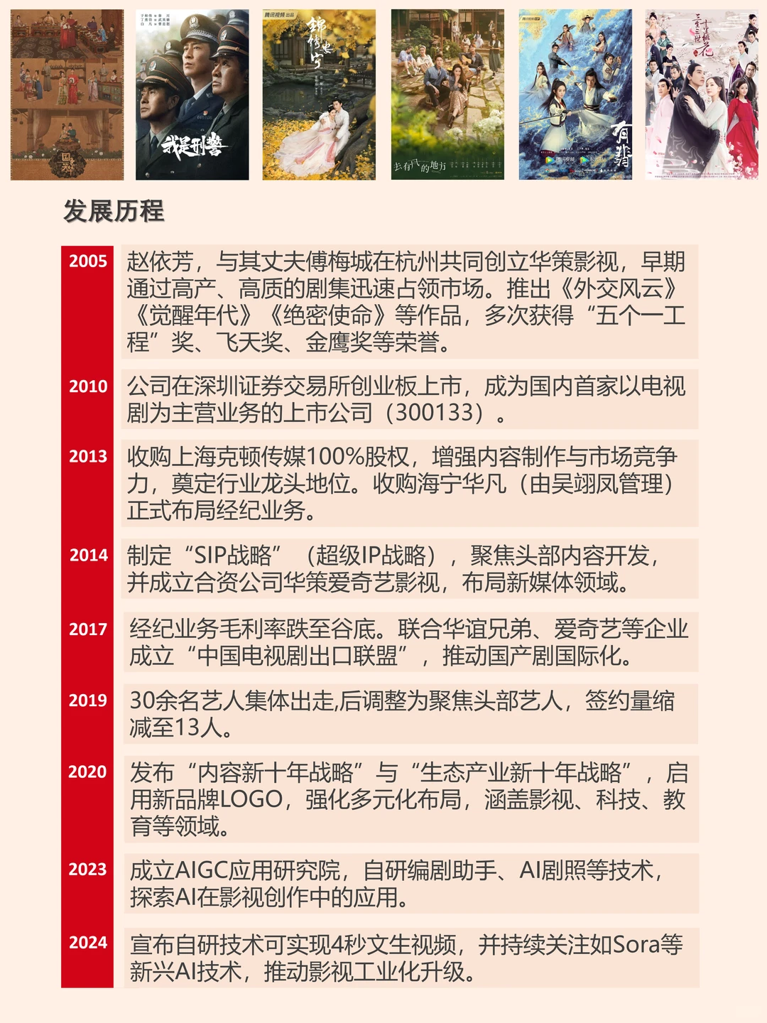 《国色芳华》带动华策影视25年Q1业绩复苏