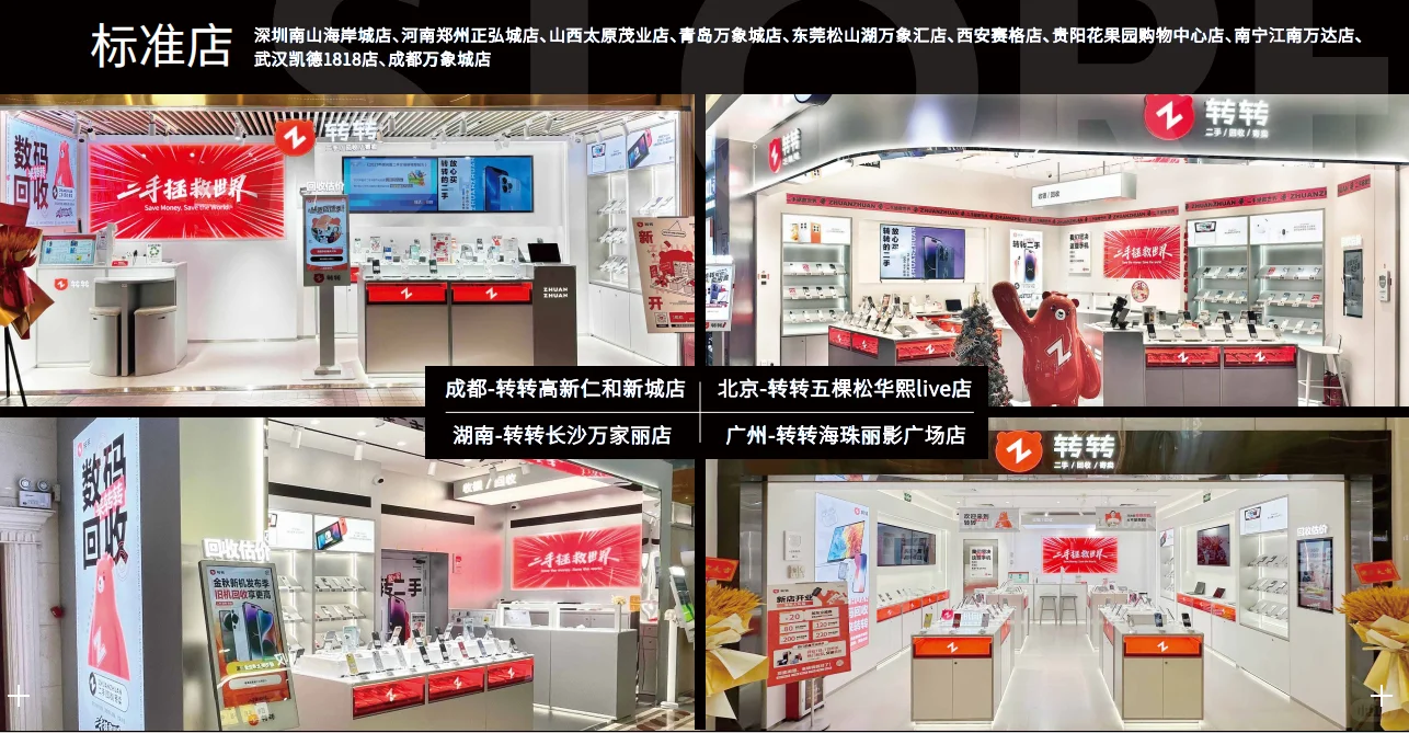 抓住「循环经济」下一个风口｜聊一聊：转转