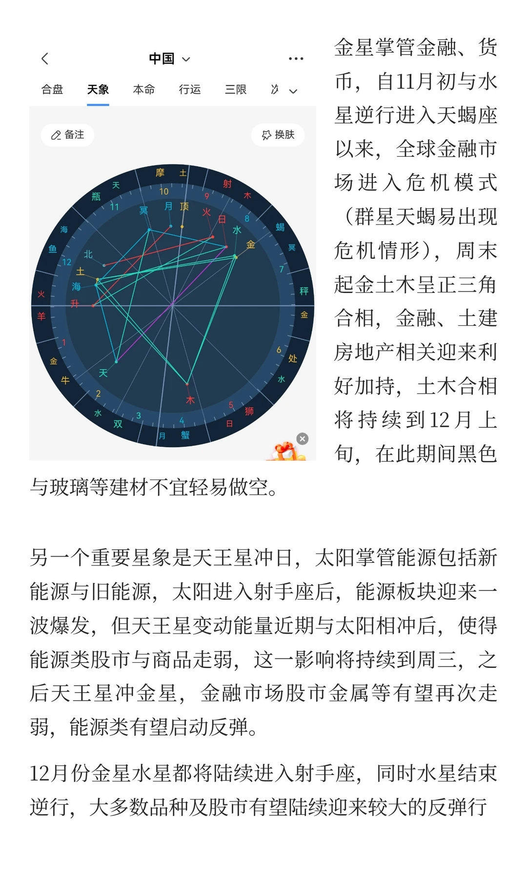 从金融星象角度看各板块行情运行及时间窗口