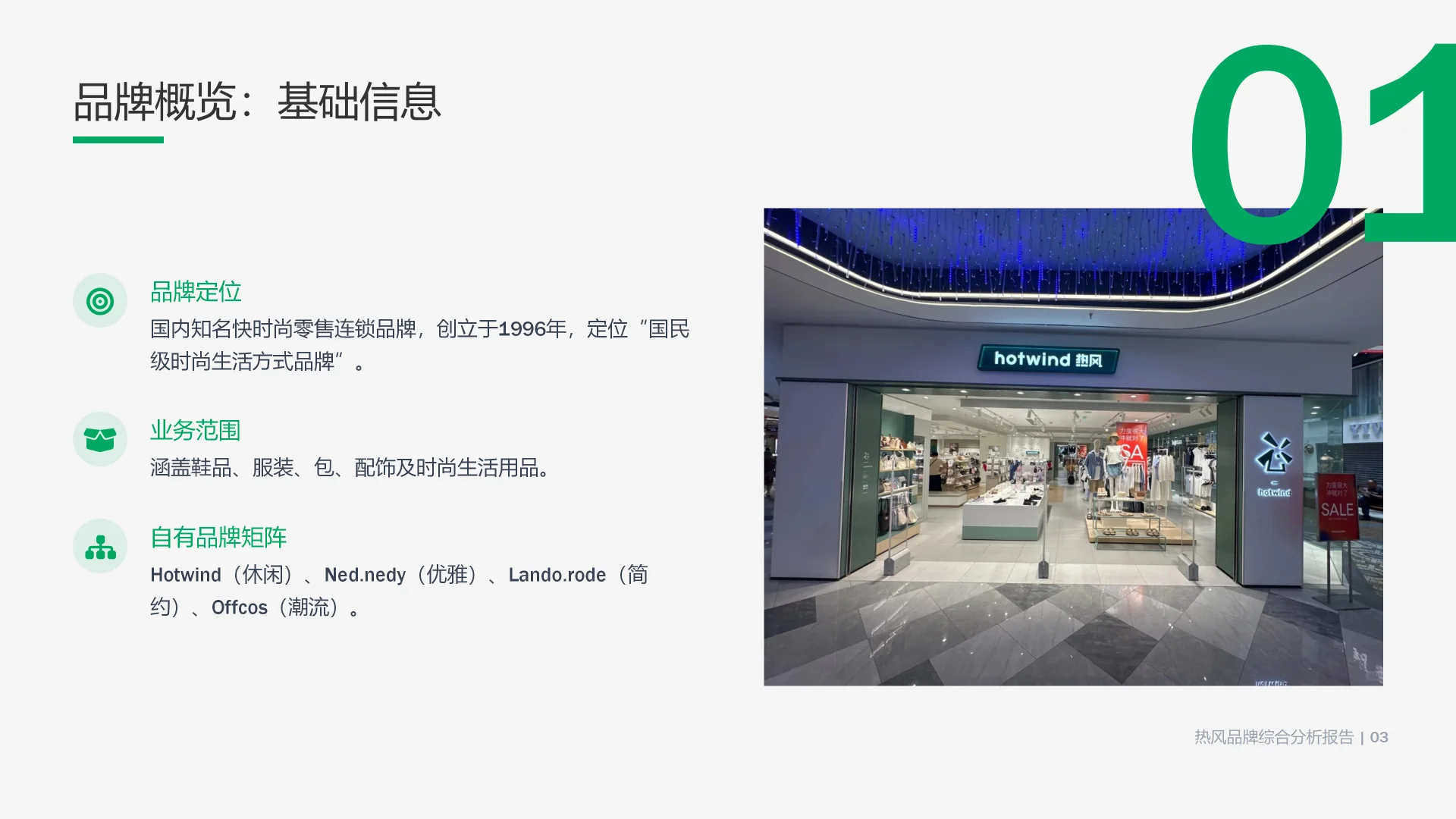 ? 热风品牌深度拆解：机遇与挑战全透视