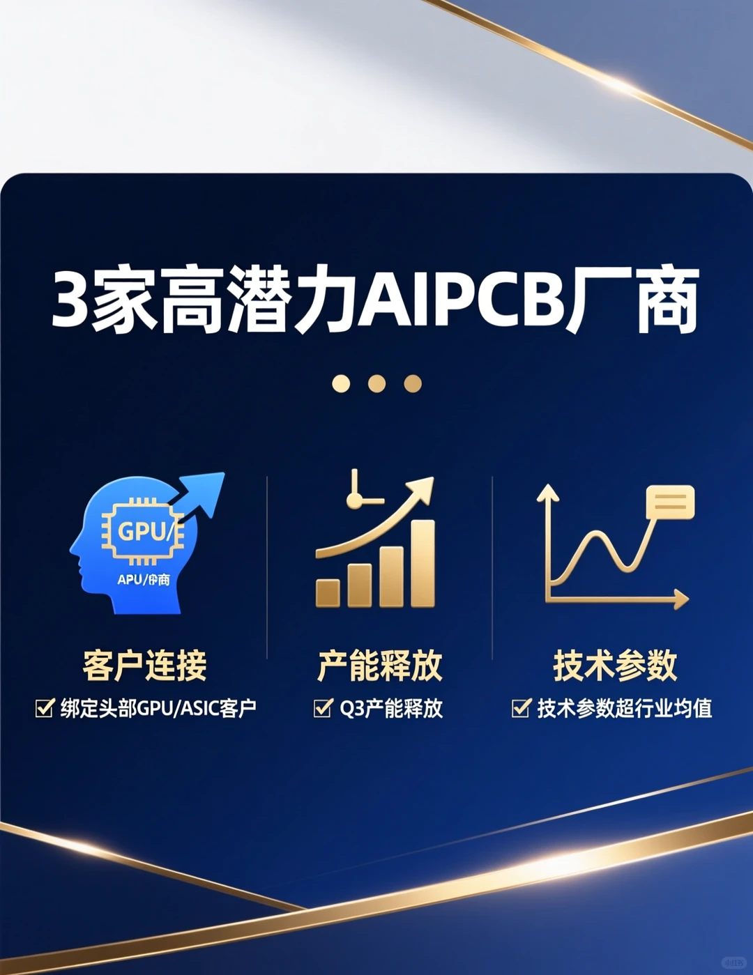 AI芯片产能爆发!3家龙头业绩要涨?⚙️