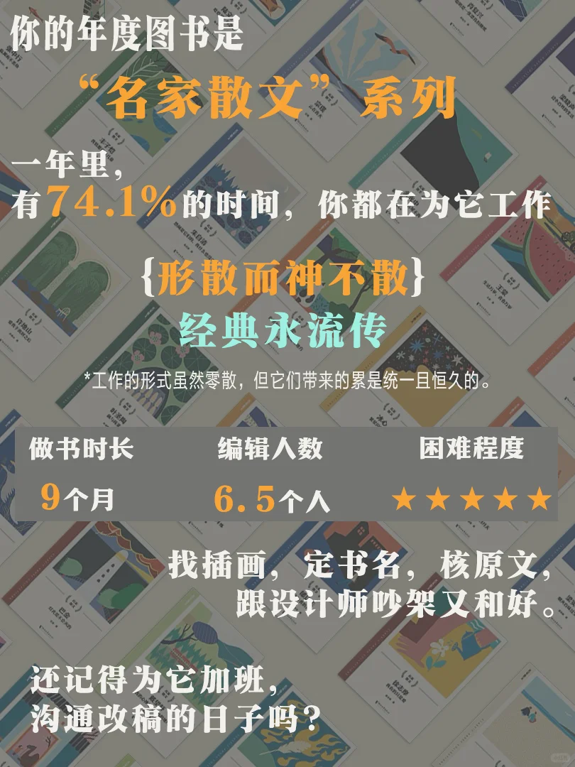 ⚠️你的编辑的年度报告（牛马版）已生成！