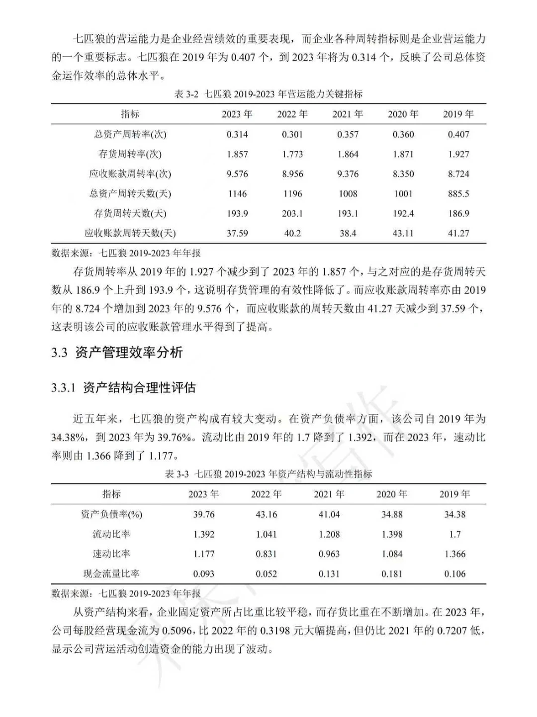 怎么没早点让我刷到这篇营运能力分析文章