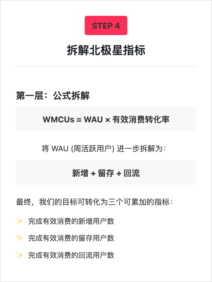 字节可颂：如何让用户持续留存？