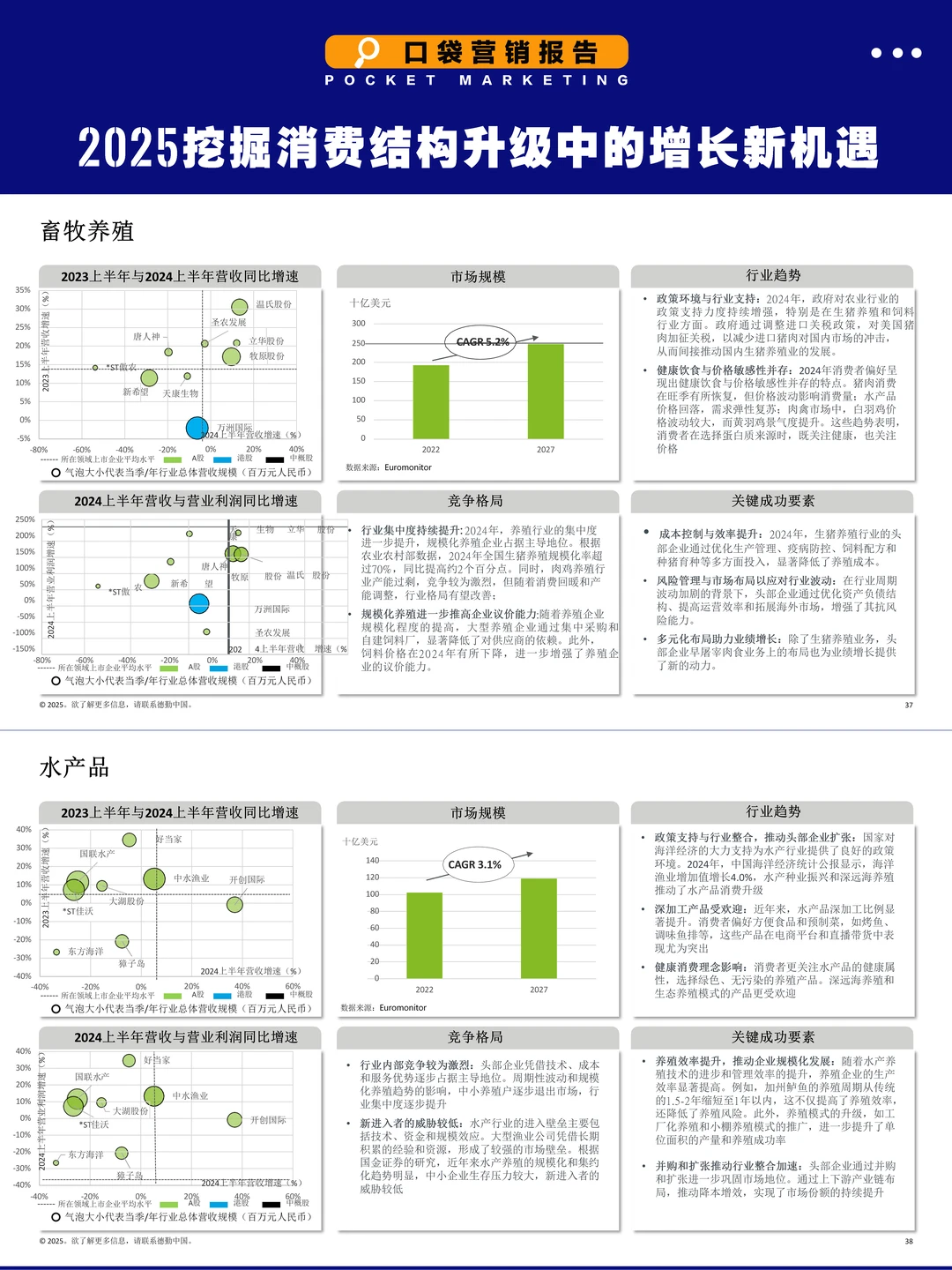 2025消费人必看!德勤这份报告把趋势说透了