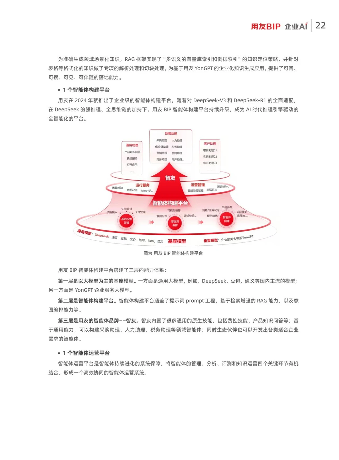??用友泰国:企业出海如何部署系统