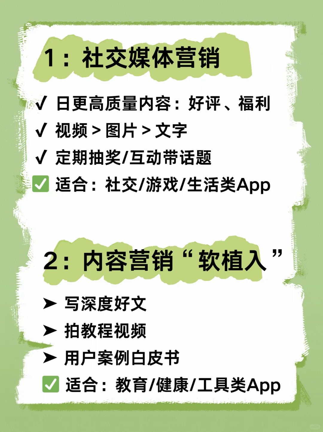 品牌推广计划|4步高效果策略