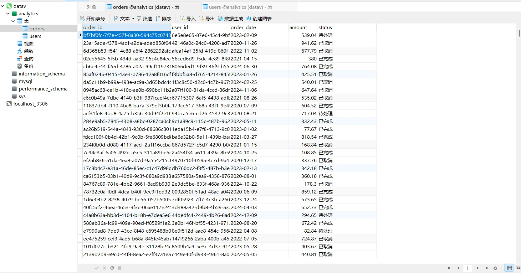 数据分析与可视化系统技术开发设计报告