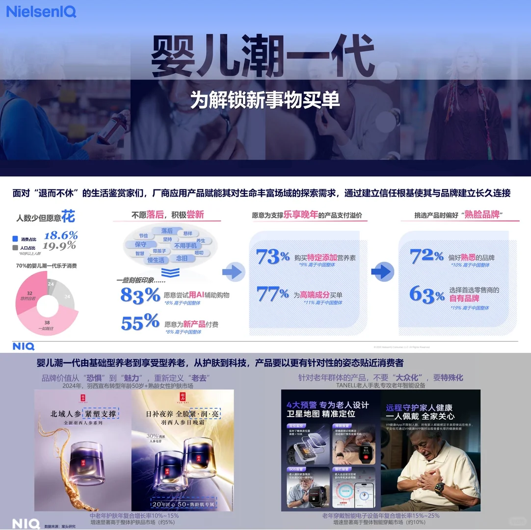 ?谨慎修复→分层悦己|2026中国消费图景