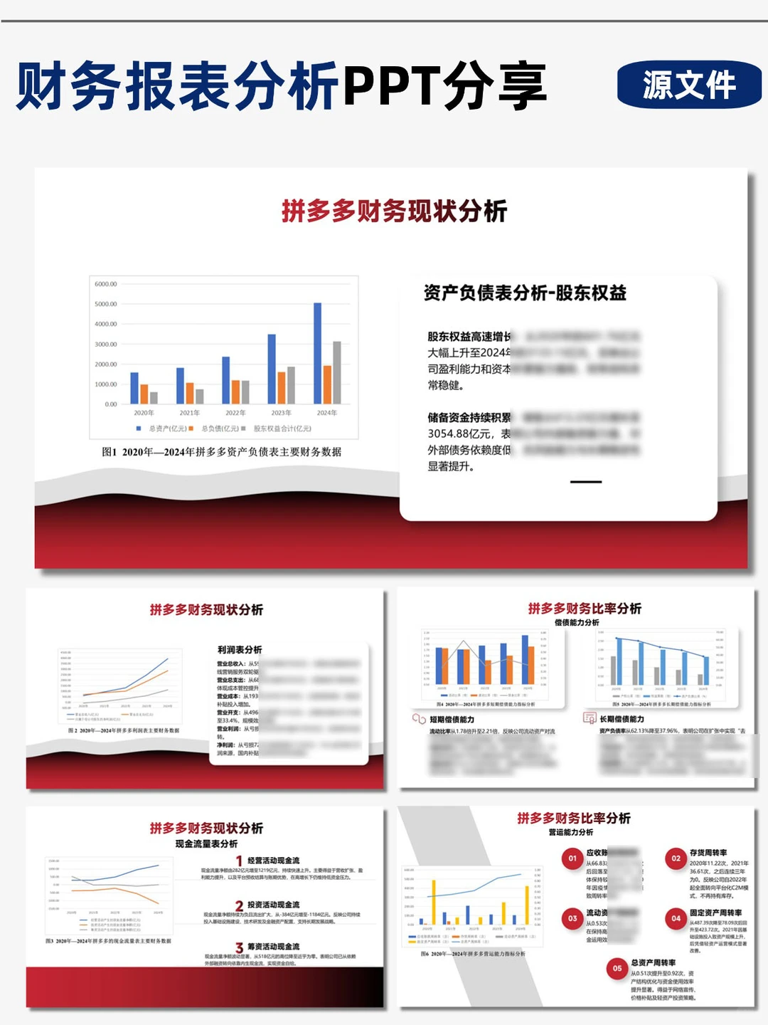拼多多财务分析PPT