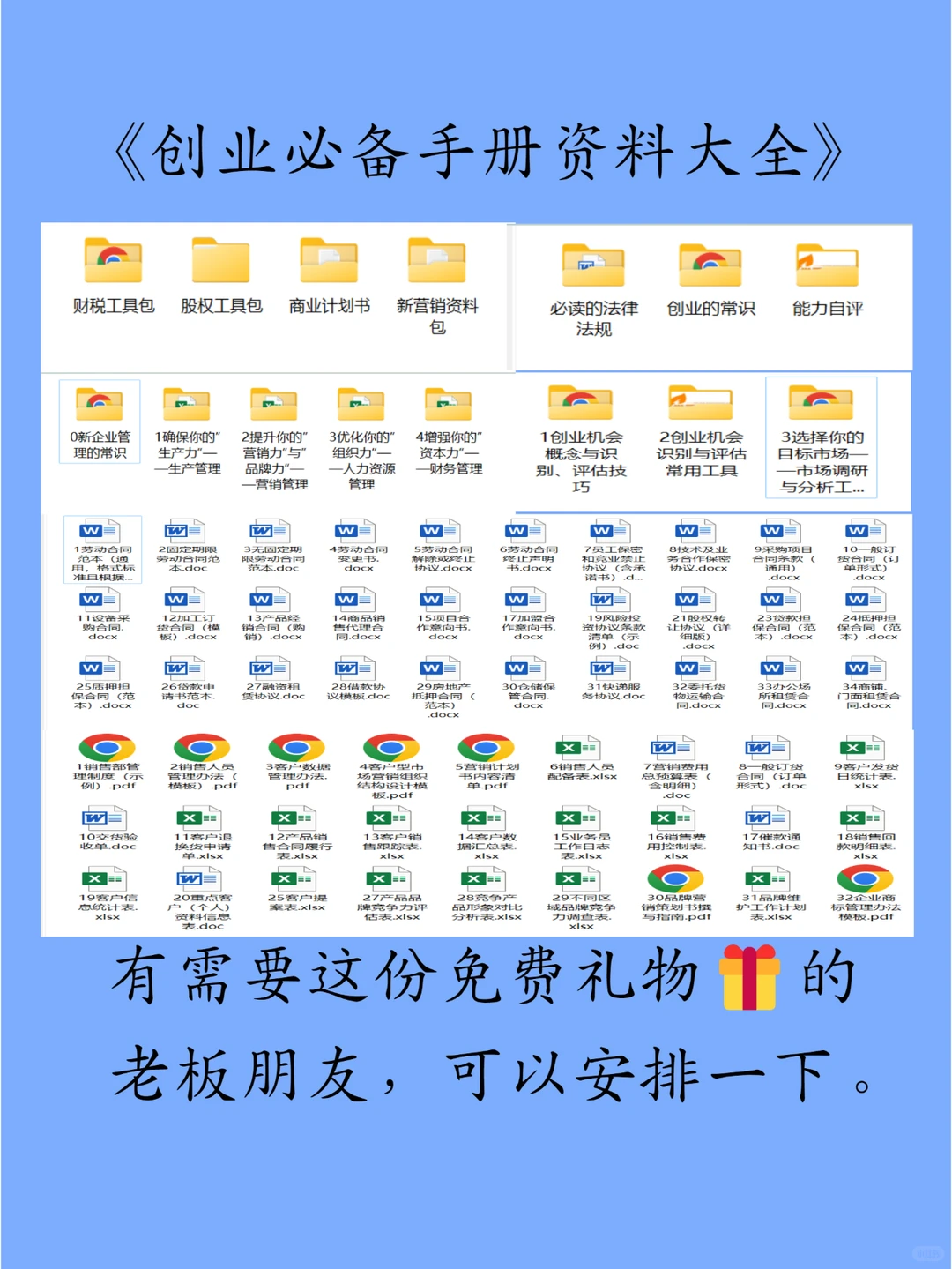 绝大多数生意都逃不出这6大商业运营模式