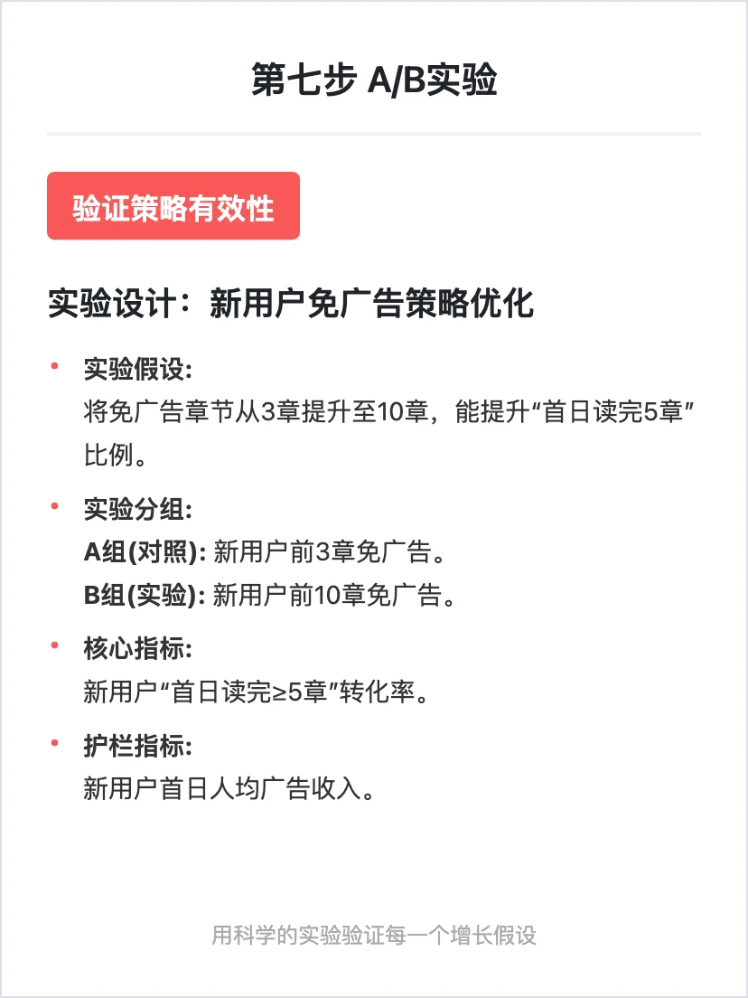 番茄小说：用户增长策略拆解
