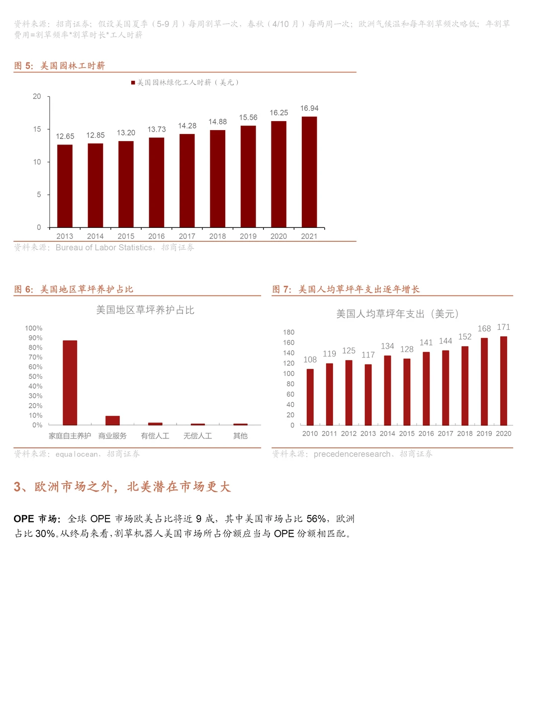 2025割草机器人市场规模技术路线及竞争格局