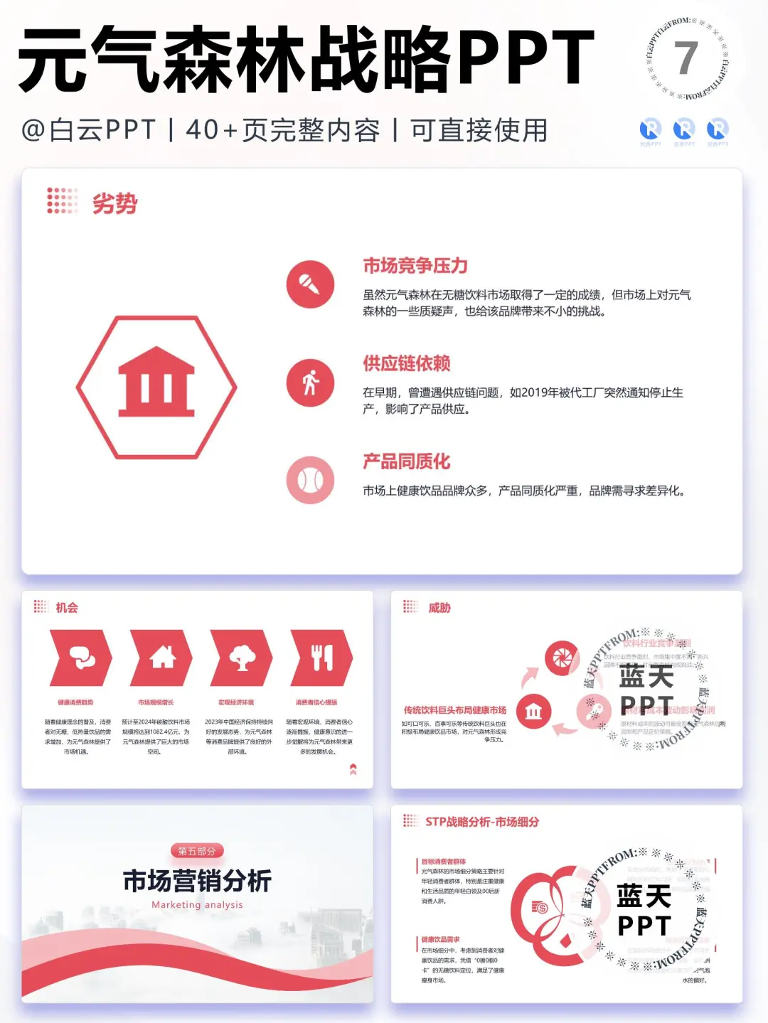 【269】元气森林-品牌简介市场营销策略PPT