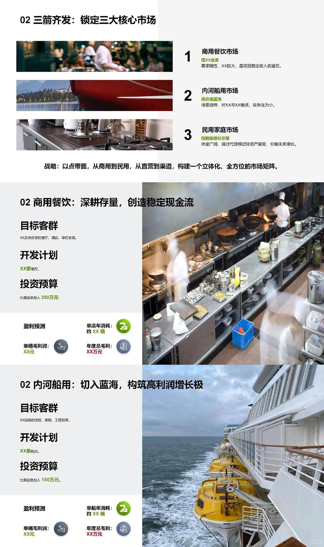 亲测有效！融资计划书这样写真的很容易成功