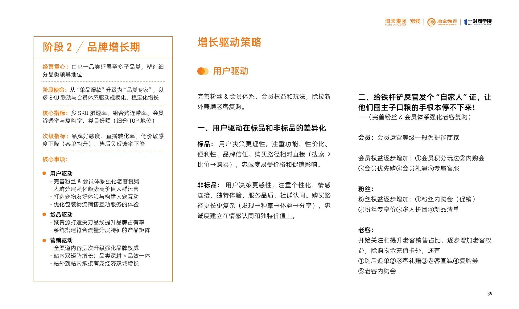 2025淘天宠物品牌增长白皮书