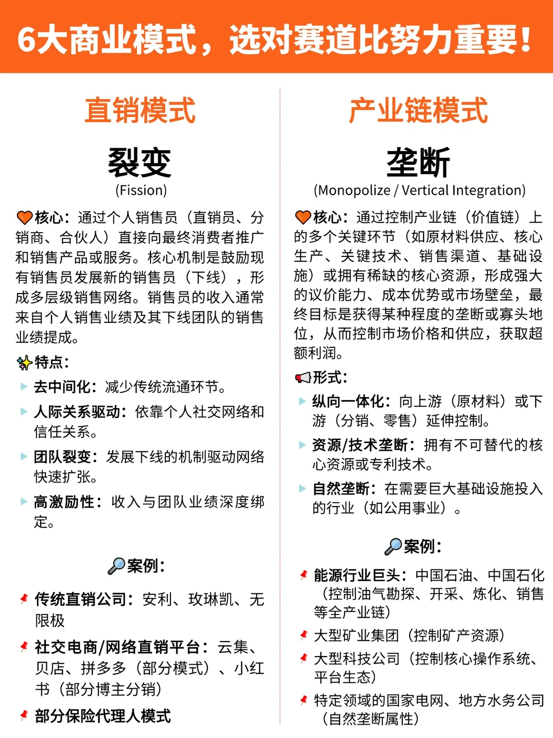 6大商业模式，选对赛道比努力重要！