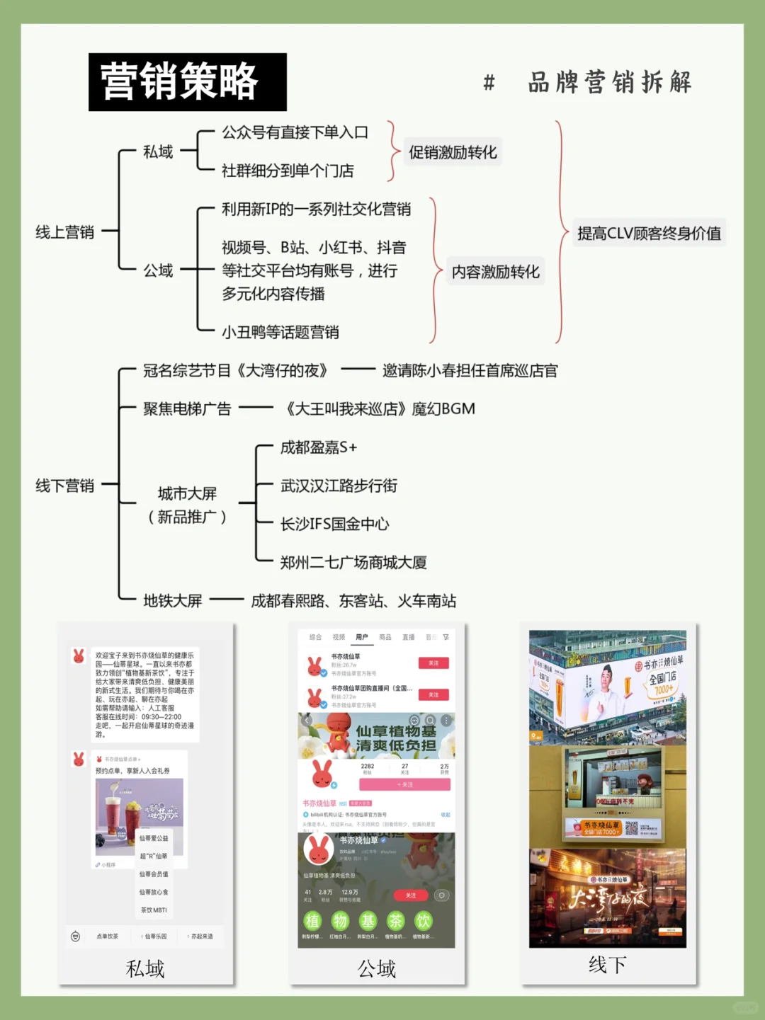 老实人“书亦”终究还是变了| 品牌案例拆解01