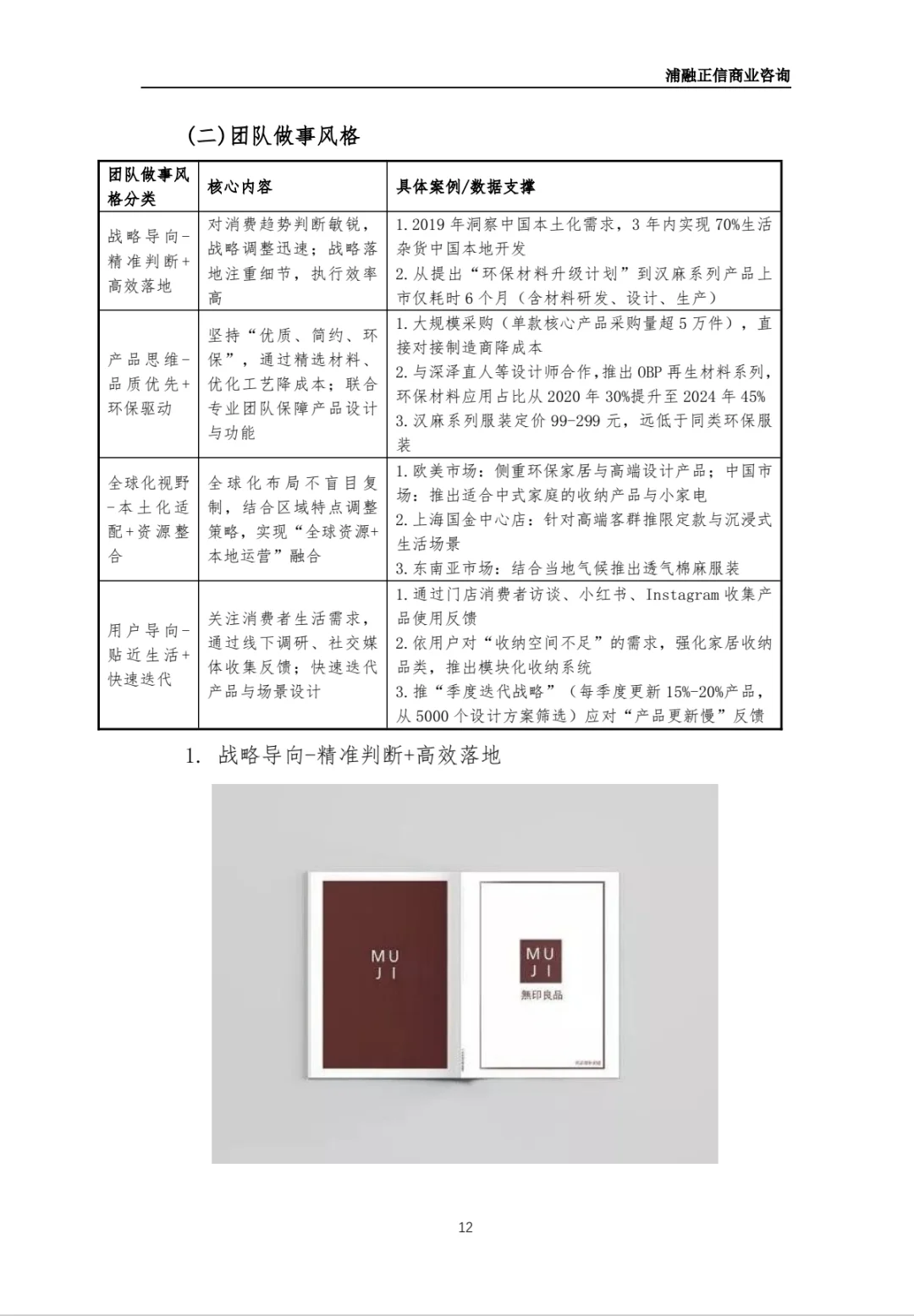 无印良品商业计划书