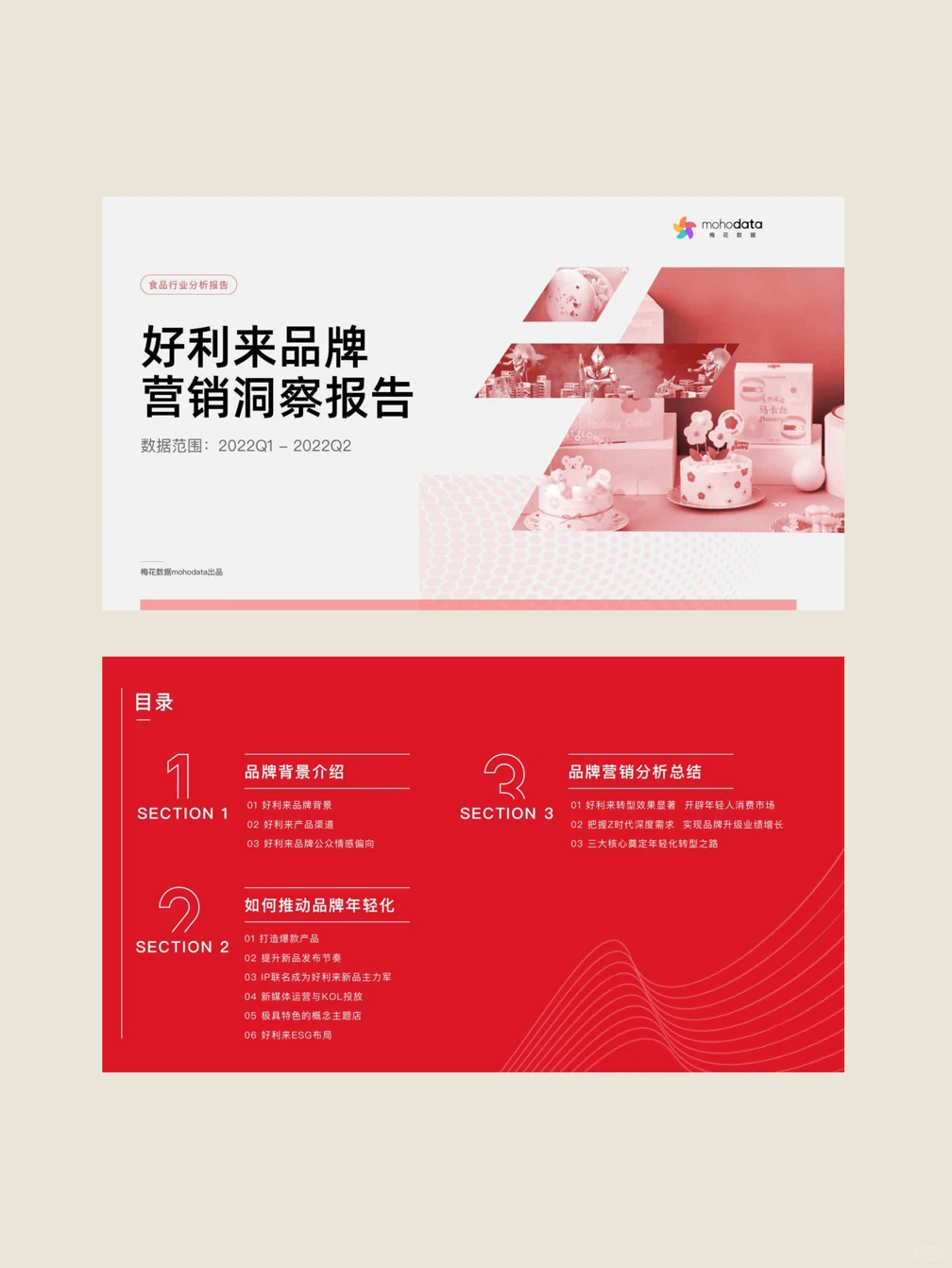 很详尽~好利来品牌营销洞报报告