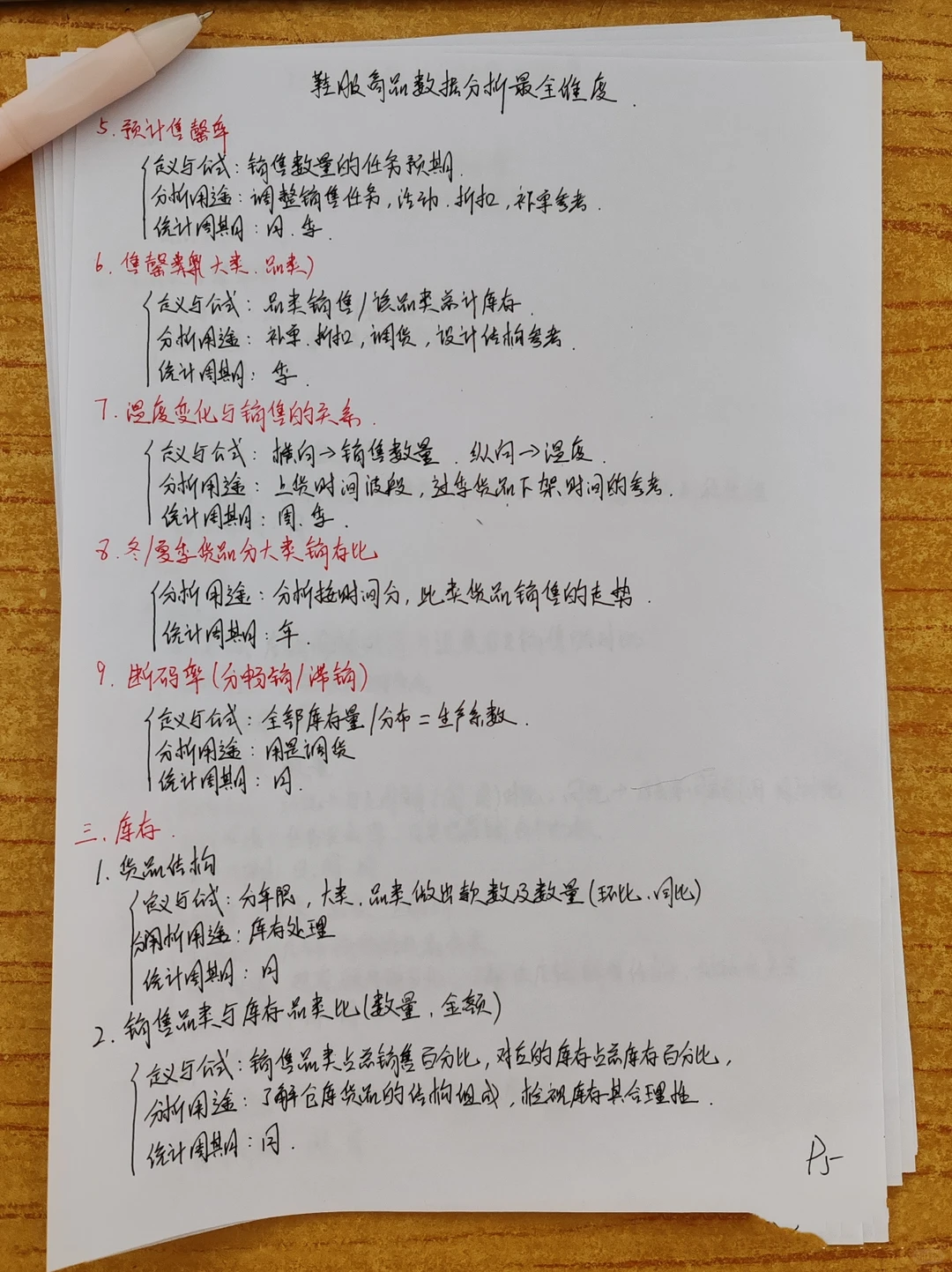 鞋服商品数据分析最全维度
