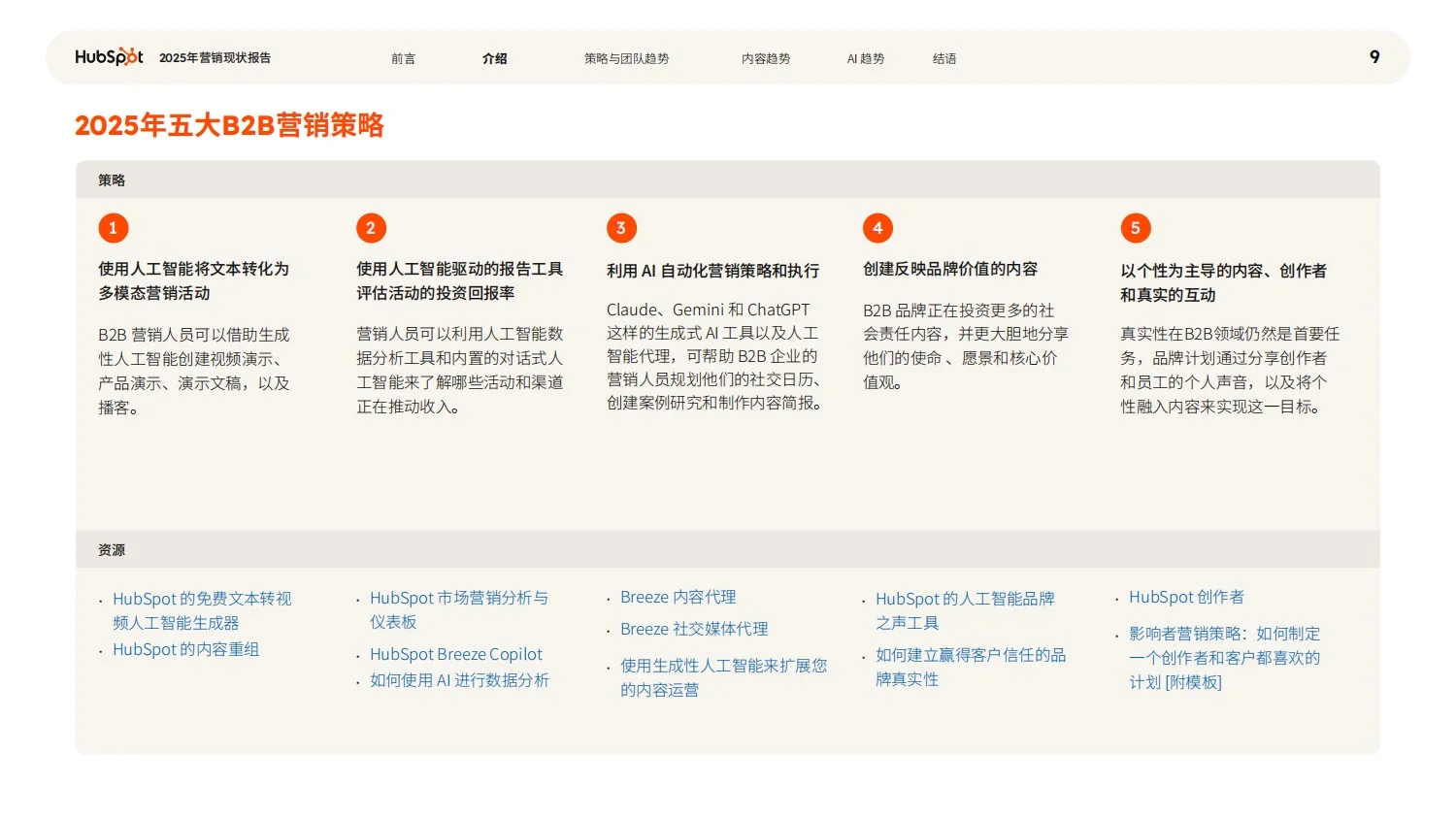 报告分享｜品牌营销现状趋势报告