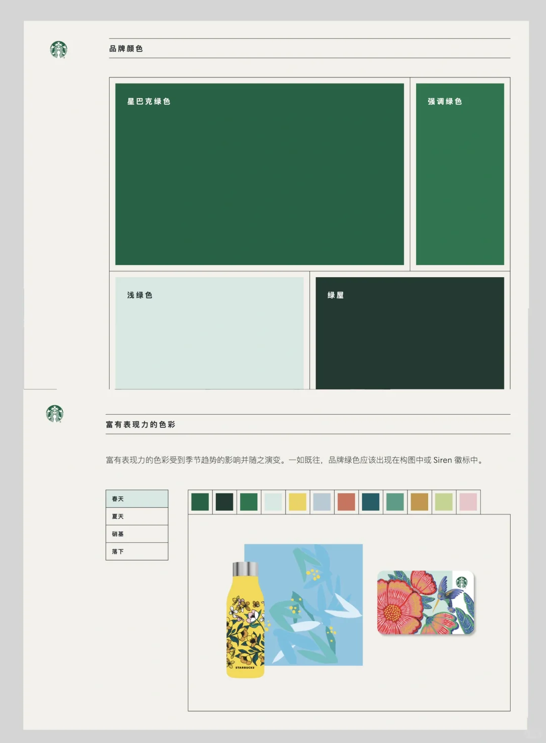 VIS案例大赏|星巴克