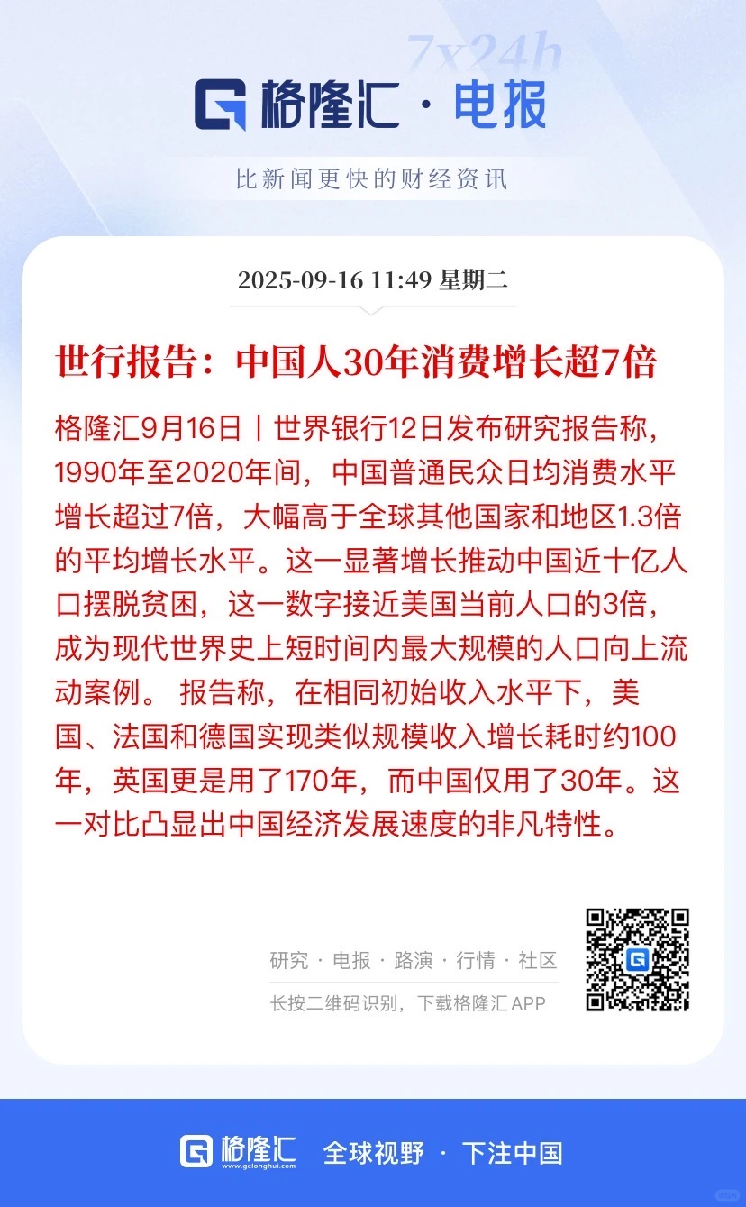 世行报告：中国人30年消费增长超7倍