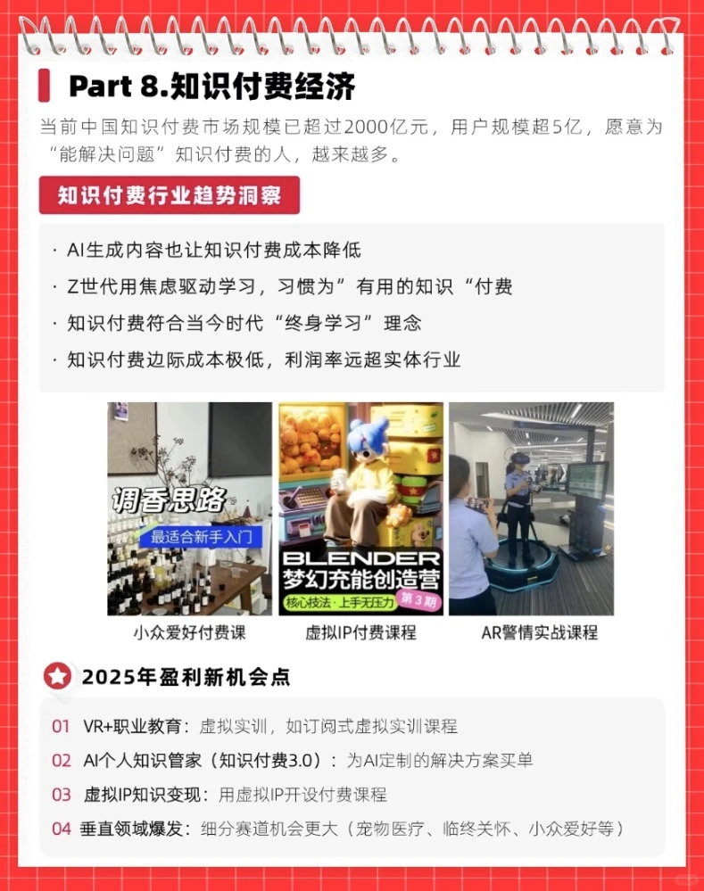 DeepSeek预测：2025最挣钱的8大行业
