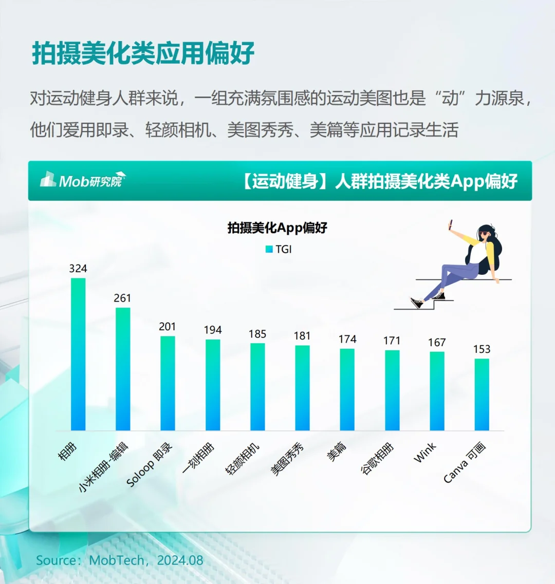 报告分享｜2024年户外运动人群洞察报告