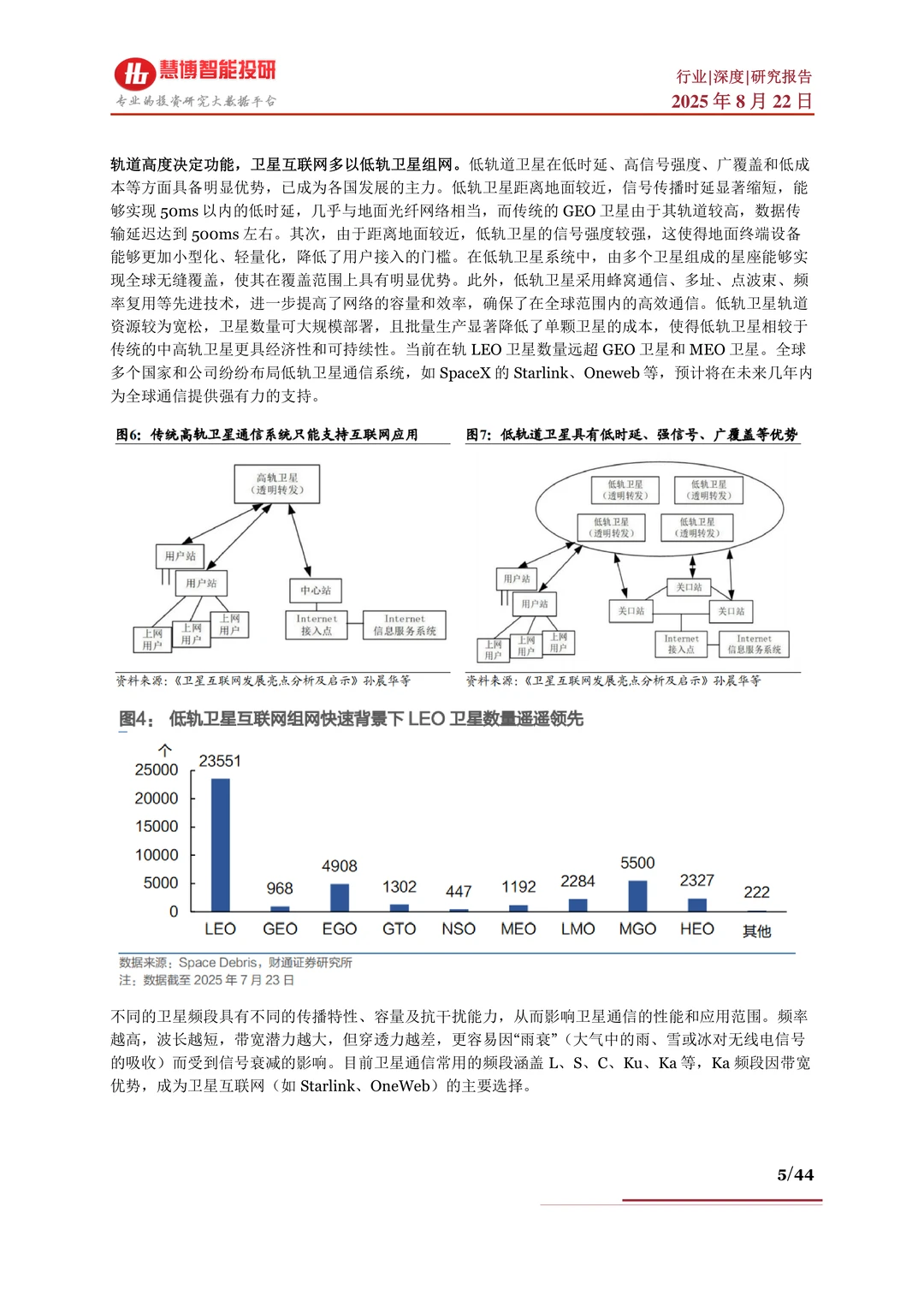 商业航天行业深度:驱动因素、现状及公司