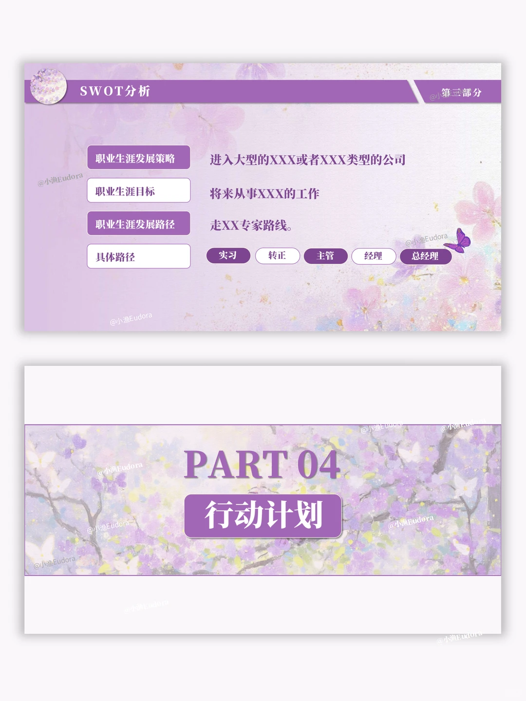 直接抄✨「成长赛道」大学生职业规划 PPT