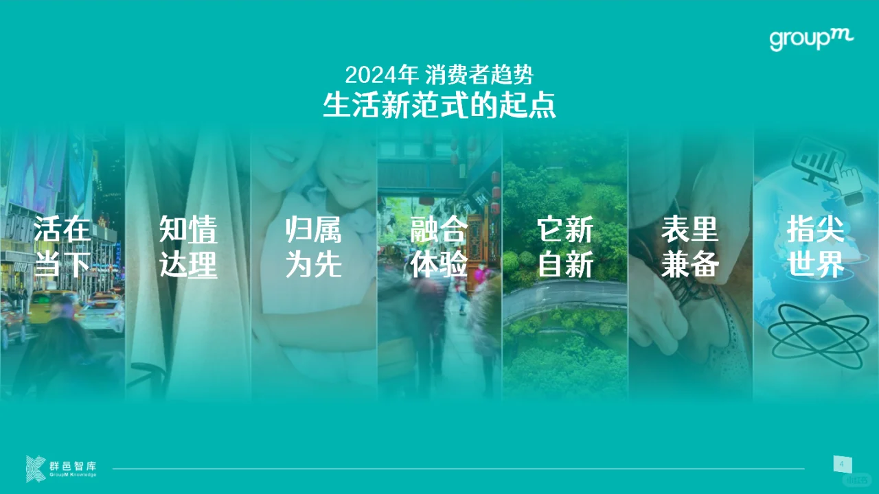 2024年消费者和媒介趋势报告