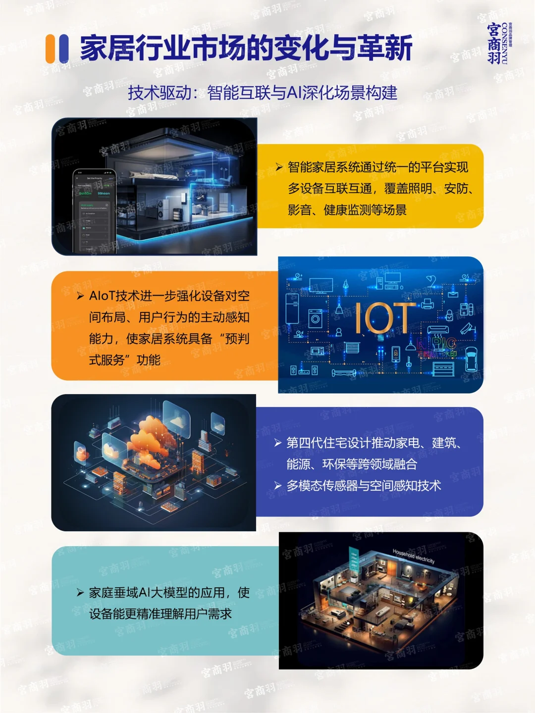 2025家居趋势！10大场景化消费将改变生活