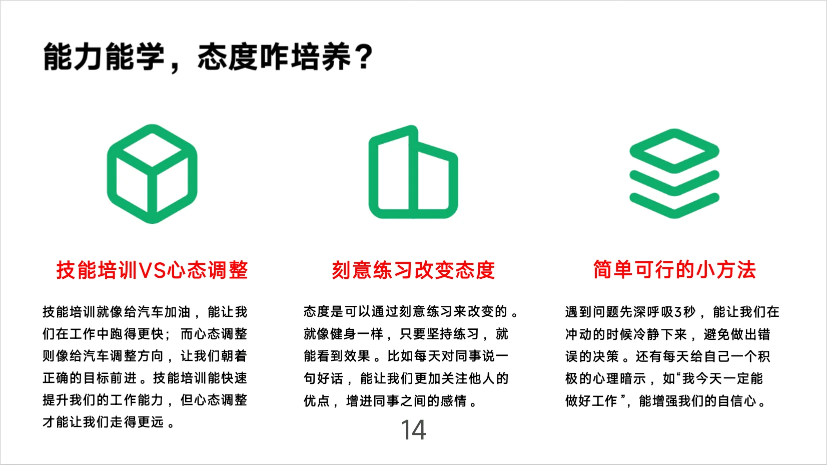 2025年企业管理！员工心态培训！太全面了