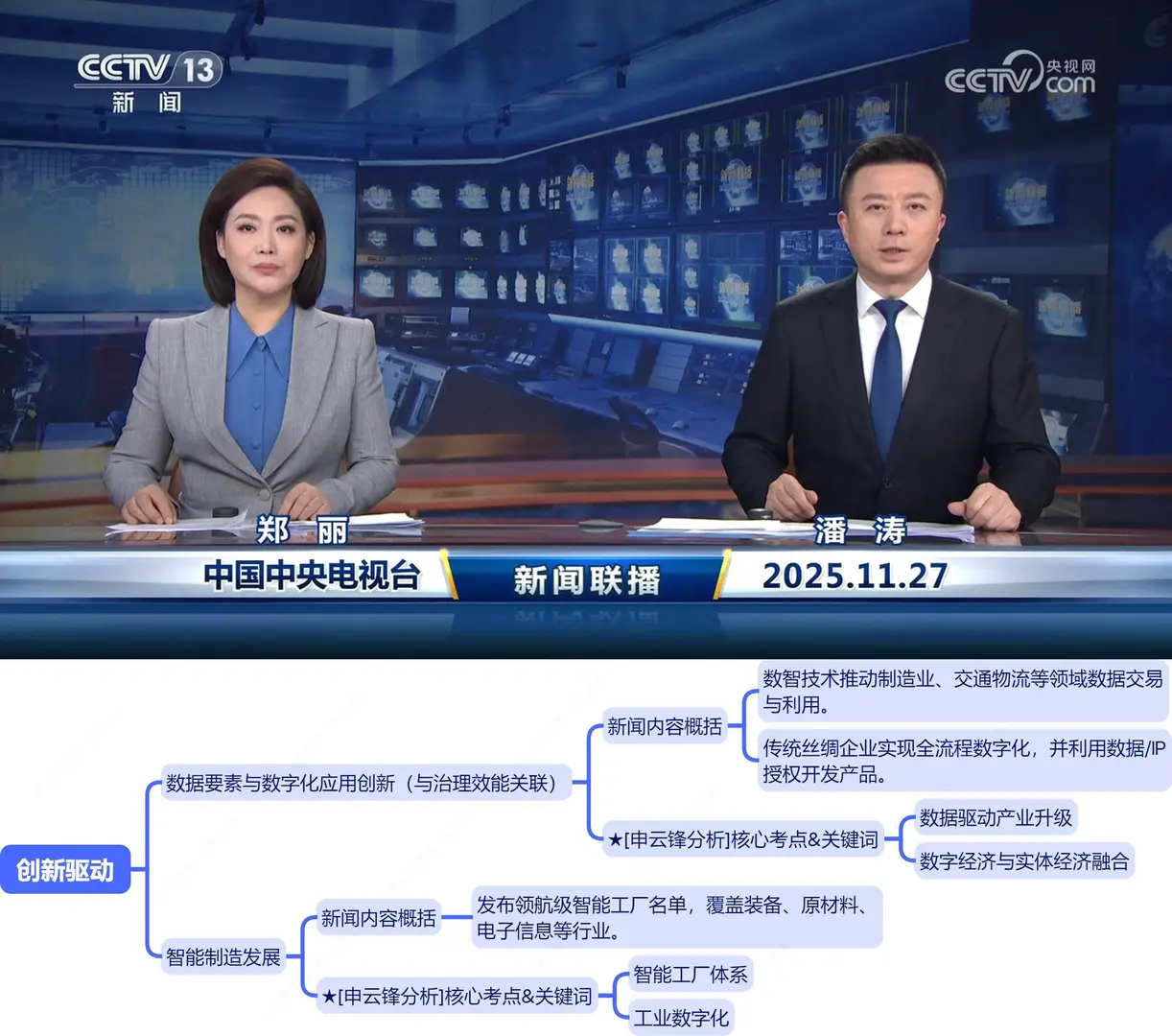 今天,世界偷偷重置了底层逻辑(11.27新闻)