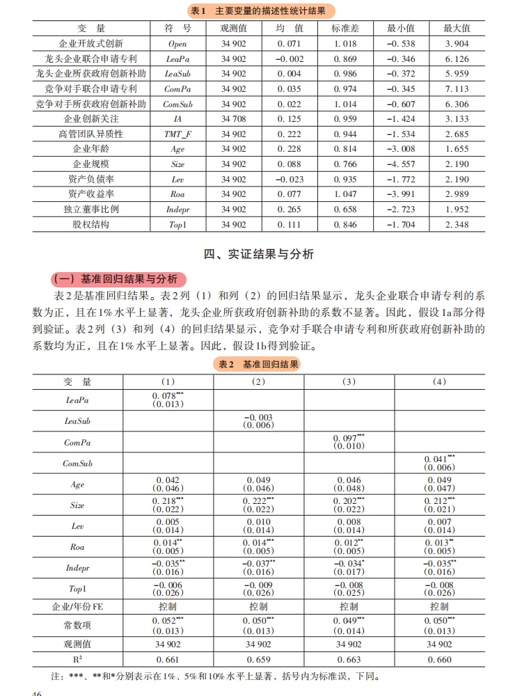 龙头 + 对手双驱动！企业创新居然靠 “模仿