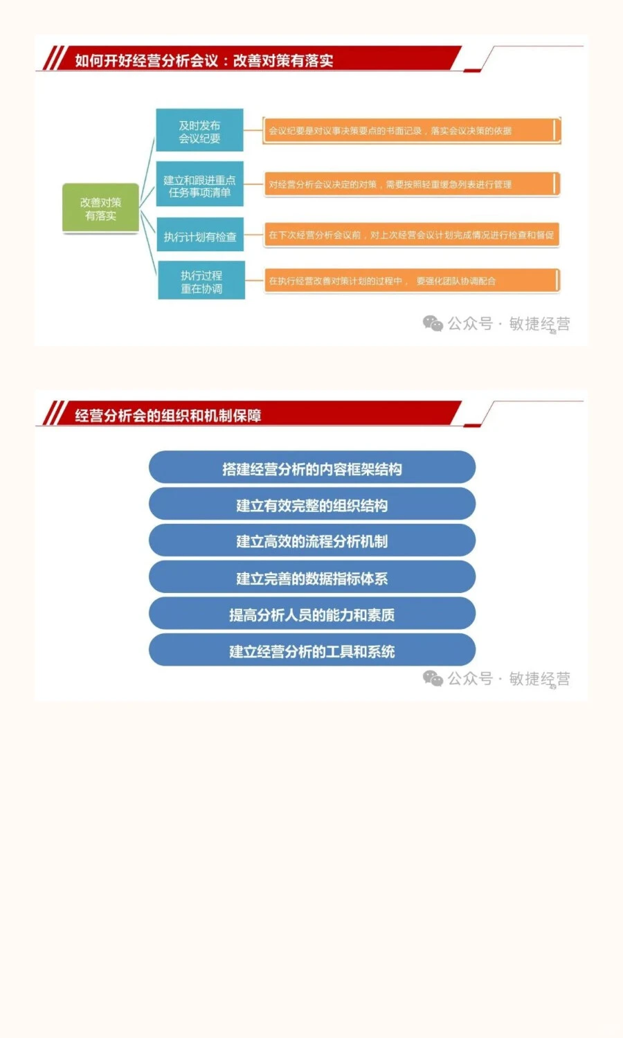 从战略到行动：经营分析会与战略协同