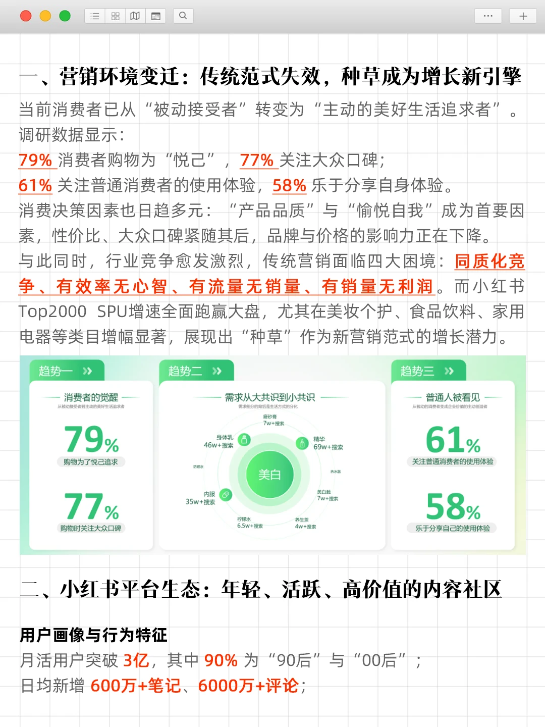 小红书正在成为品牌增长的最后救命稻草