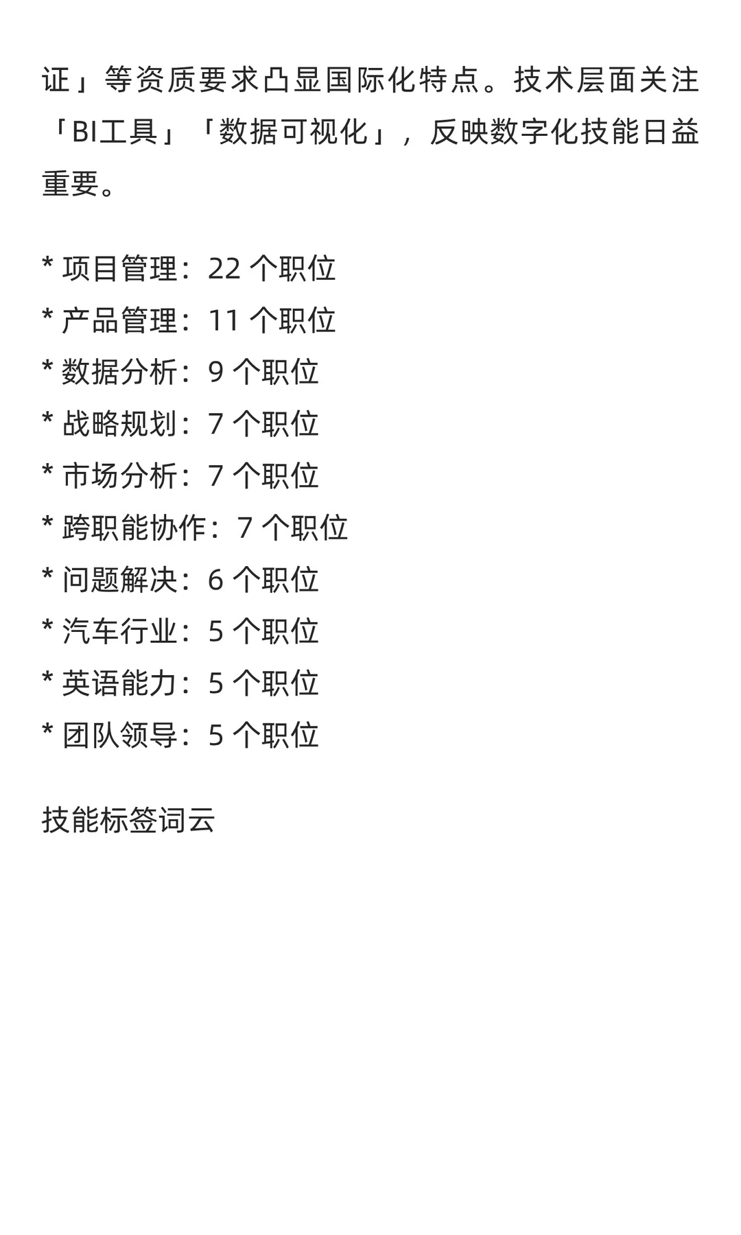 项目与项目集管理领域求职市场周分析报告