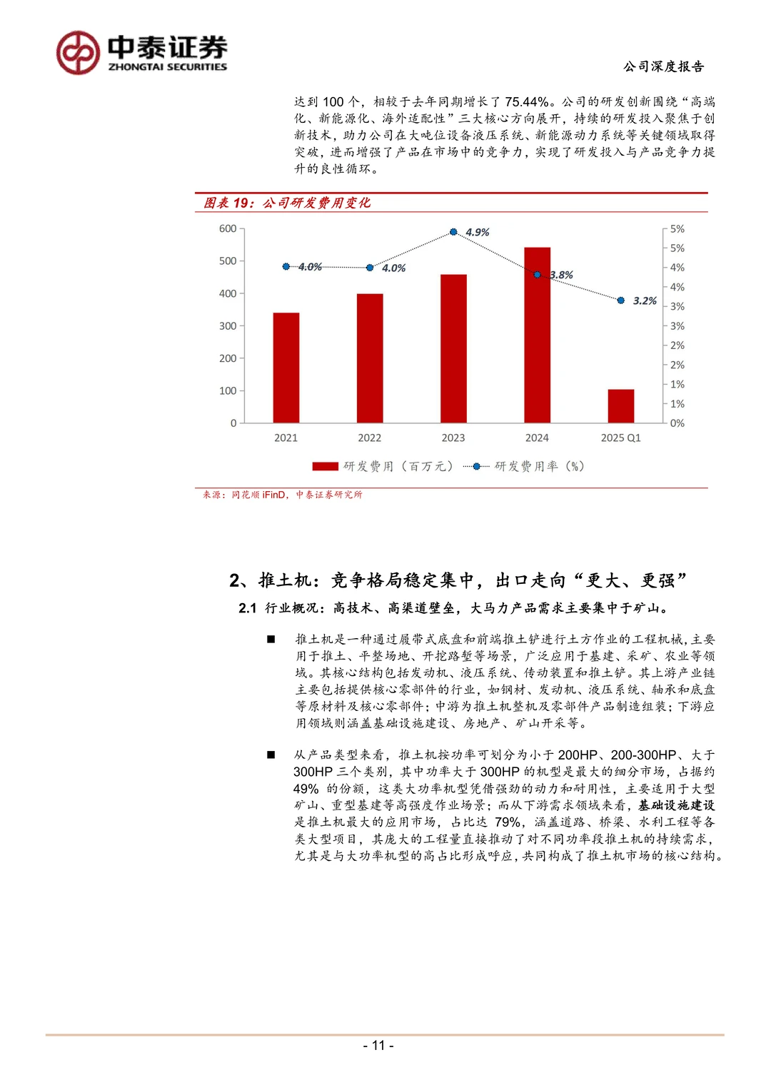 山推股份核心产品突围及全球化布局研究报告