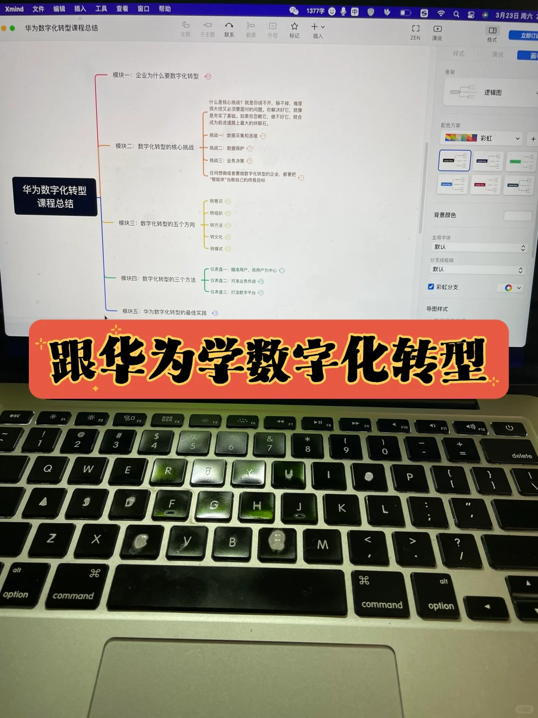 华为数字化转型课程总结